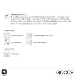 Espressoglas GOCCE 60ml 3. Variante 2er-Set