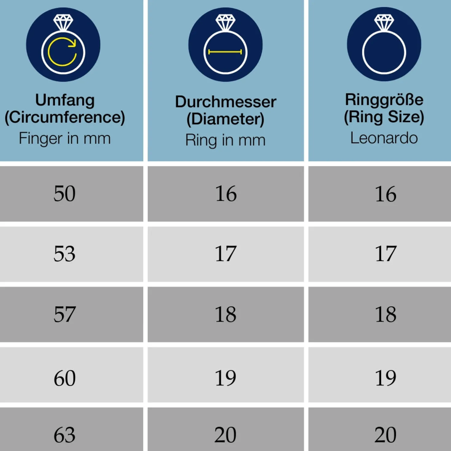 Ring Bea 20 grau blau