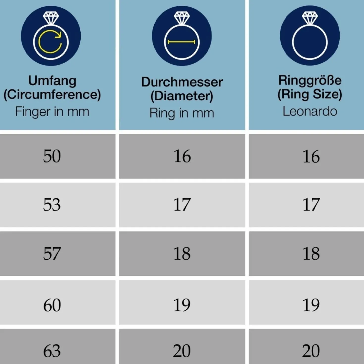 Ring BELLE 20