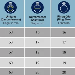 Ring ELISABETH 18