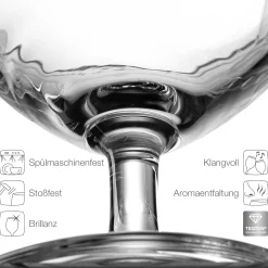 Wasserglas DAILY 370 ml 6er-Set